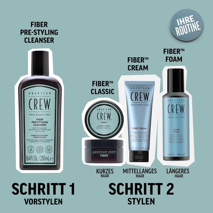 Actual product image American Crew Fiber Pre-Styling Cleanser, 250ml (250 ml, Liquid shampoo)