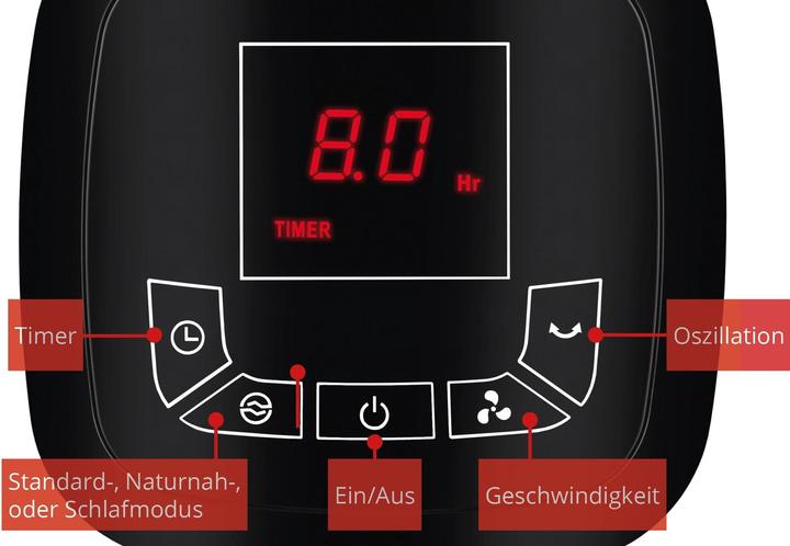 Produktbild Unold Edel