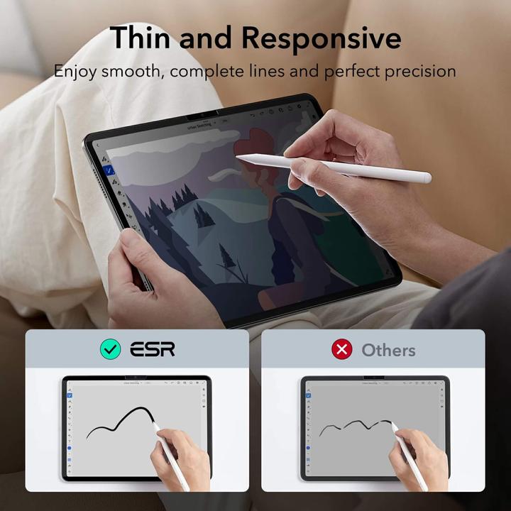 Produktbild ESR Magnetic Privacy Displayschutzfolie (1 Stück, iPad Pro 13 2024 (M4))