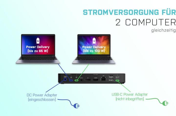 Actual product image i-tec USB-C Dual KVM Display Docking Station 4K (USB-C, 9 Ports)