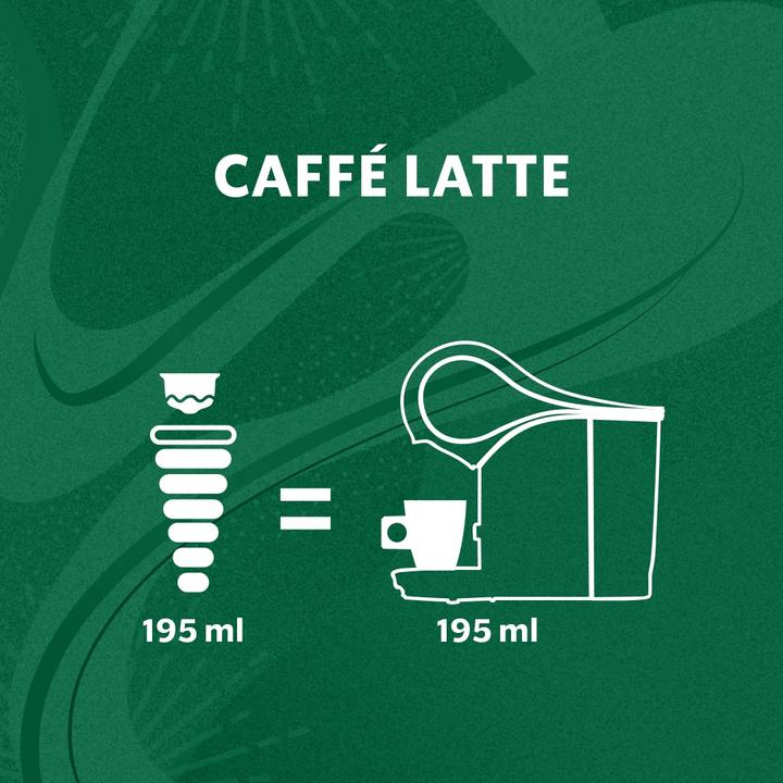 Actual product image Starbucks Caffè Latte by Nescafé Dolce Gusto (12 x Port.)