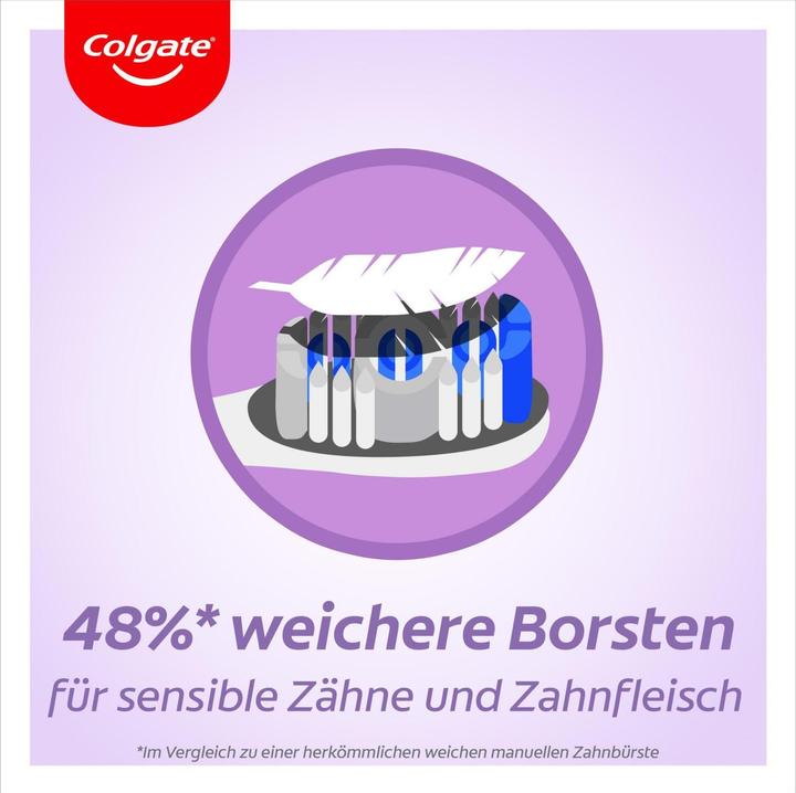 Actual product image Colgate 360° Sensitive (Soft, 1 x)