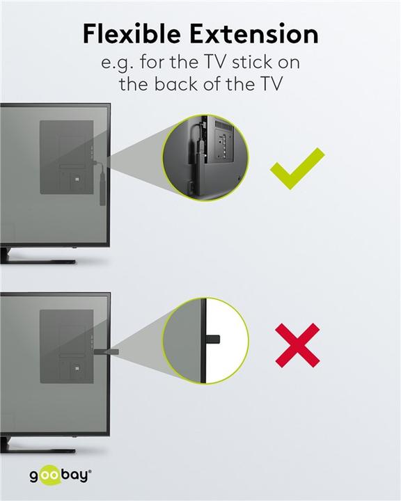 Produktbild Goobay HDMI-Flexadapter (HDMI)