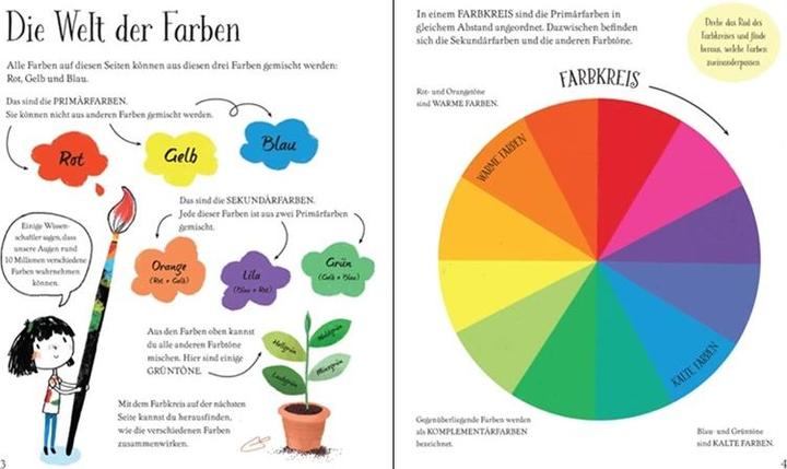 Immagine prodotto Die kunterbunte Welt der Farben (Tedesco, Felicità Brooks, 2015)