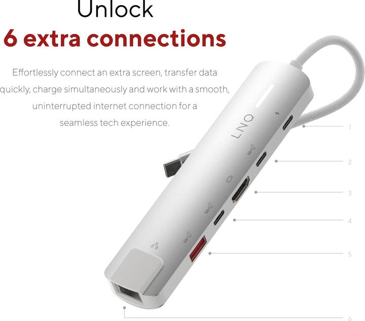 Actual product image LINQ Connects 6in1 PRO USB-C Multiport Hub 140W (USB-C, 6 Ports)