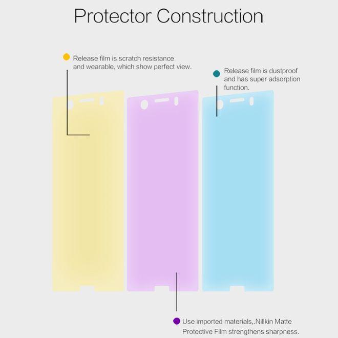 Produktbild Nillkin Matte Series (1 Stück, Sony Xperia XZ1 Compact)