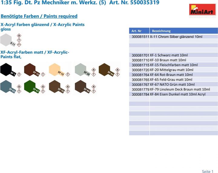 Actual product image Mini art German Tank Repair Crew.Special Edition