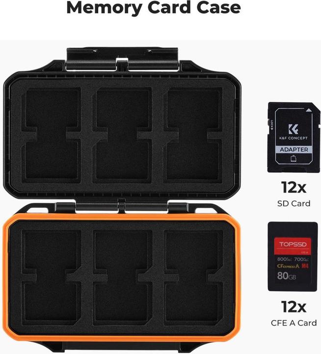 Produktbild K&F Concept Memory Card Case KF31.109 (Speicherkartenhülle)