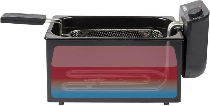Immagine prodotto Princess Friggitrice in acciaio inox