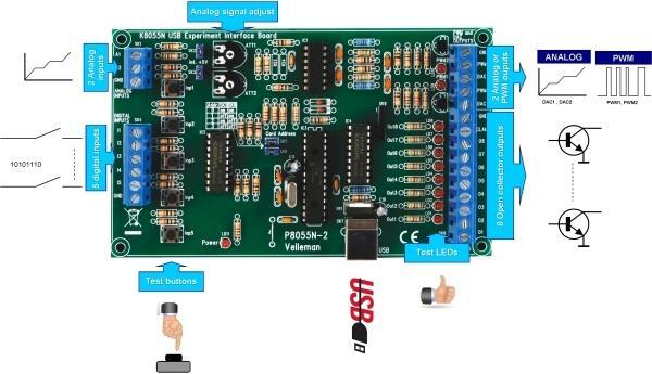 Produktbild Velleman USB Experiment Interface Board (New Vers.) (Erweiterung)