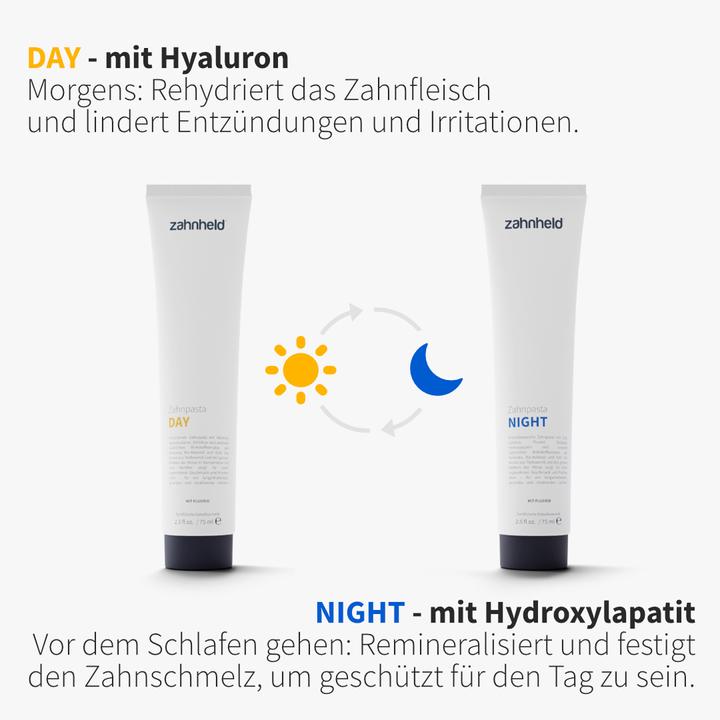 Immagine prodotto Zahnheld Dentifricio giorno e notte al fluoro (150 ml)