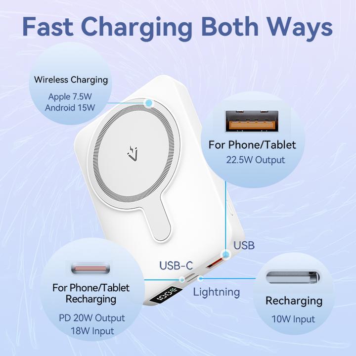 Immagine prodotto Vention 10000mAh Magnetic Wireless Power Bank (USB-C + Lightning + USB-C + USB-A +Wireless) 22.5W LED bianco (10000 mAh, 38.50 Wh)