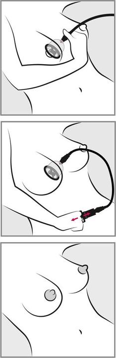 Produktbild Bad Kitty Nipple Cups