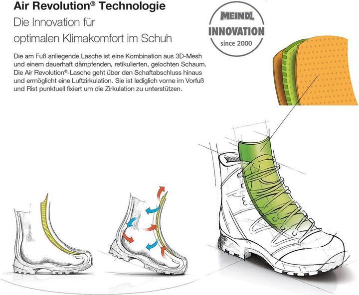 Actual product image Meindl Air Revolution 4.4 Gore-Tex® Men's Hiking Boot (45)