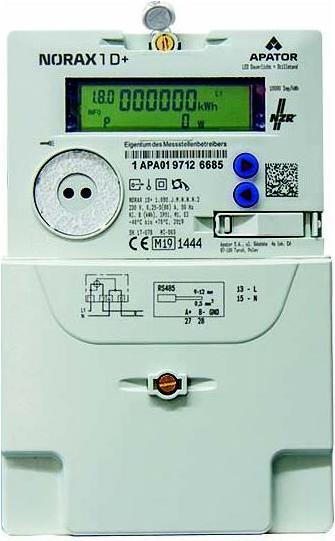 NZR Alternating current meter