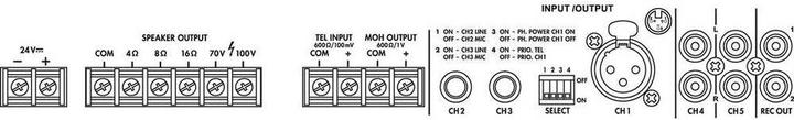 Produktbild Monacor ELA-Mono-Class-D-Mischverstärker 30 W, MP3, USB/SD, FM, DAB+, BT (Verstärker)