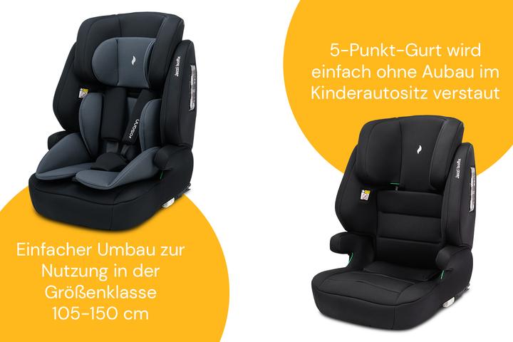 Actual product image Osann Jazzi Isofix (Booster seat, ECE R129/i-Size Standard)