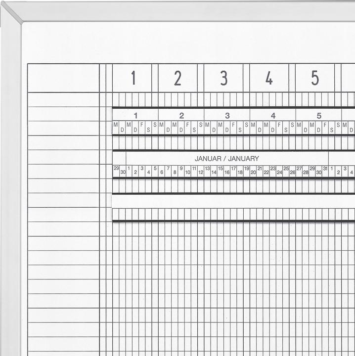 Actual product image Magnetoplan Activity & Holiday Planner, 7-Day-Week (200 x 60 cm)