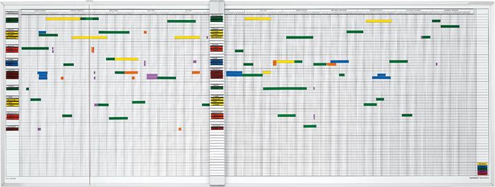 Produktbild Magnetoplan Aktivitäten- & Urlaubsplaner, 7-Tage-Woche (200 x 75 cm)