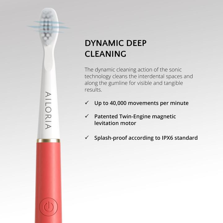 Actual product image Ailoria PRO SMILE set (Sonic toothbrush)