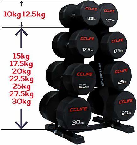 Actual product image CCLife Dumbbell rack