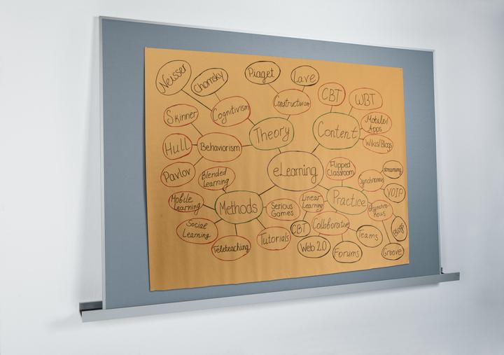 Immagine prodotto Sigel Agile Pinboard Meet up (Bacheca, 120 x 180 cm)