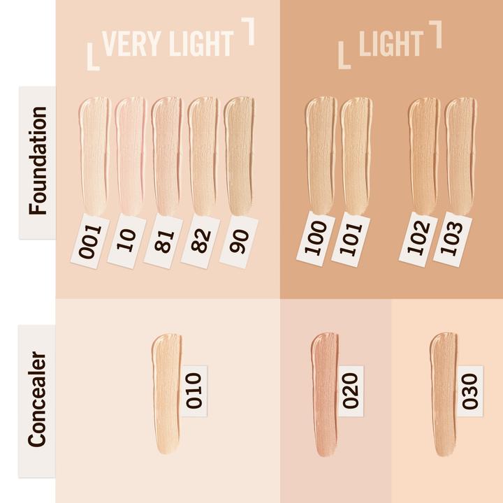 Produktbild Rimmel London Match Perfection Foundation (975F37)