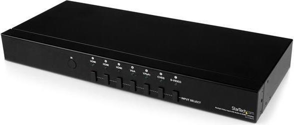 StarTech HDMI Konverter Switch - HDMI/ VGA/ Component/ S-Video Skalierer - HDMI Wandler schaltet zwischen...
