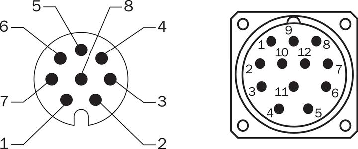 Actual product image Sick Measuring wheel encoder