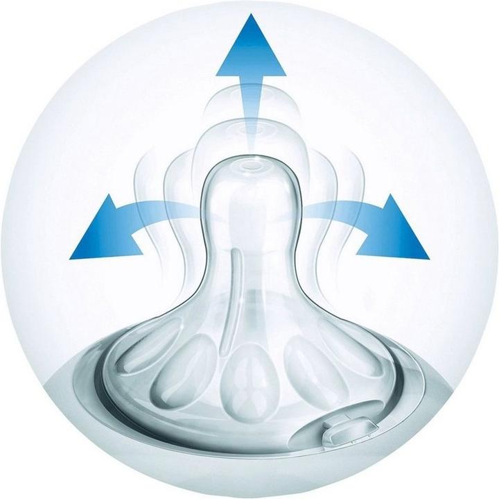 Immagine prodotto Philips Avent Vicino alla natura