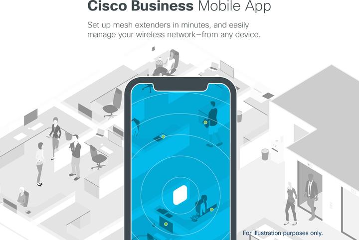 Produktbild Cisco Access Point CBW140AC-E (867 Mbit/s)