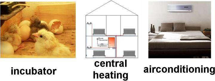 Actual product image Velleman Panel Thermostat Module (Add-on)