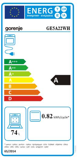 Label énergétique Gorenje GE5 A22 WH ws Centre de cuisson A 50cm 4 plaques de cuisson 70L 6chauffages