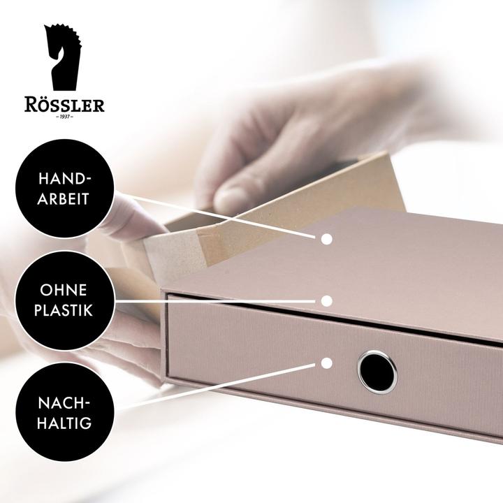 Actual product image Rössler Schubladenbox (A4)