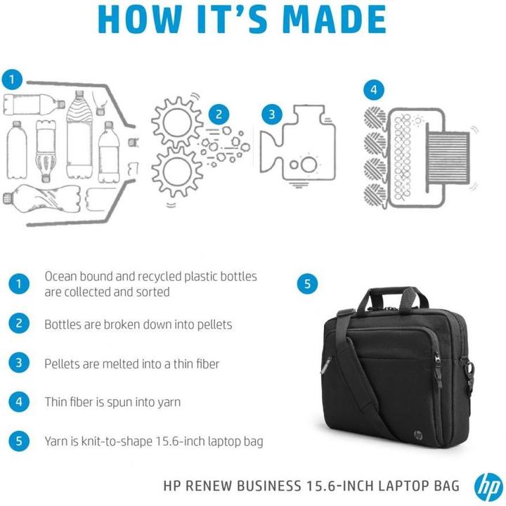 Actual product image HP Renew Business (15.60", HP)