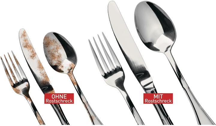Image du produit Rokitta Anti-rouille Rostschreck