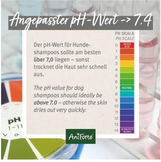 Actual product image AniForte Neem oil shampoo (Dog, 500 ml)