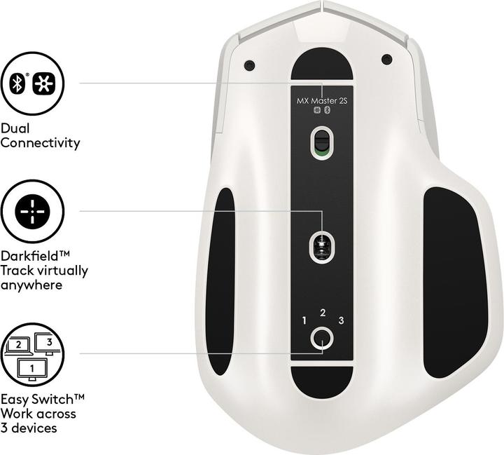 Produktbild Logitech MX Master 2S (Kabellos)