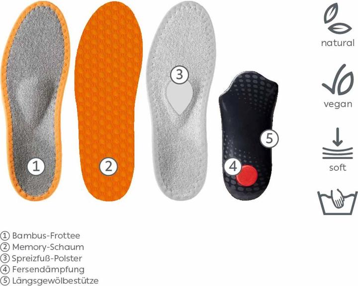 Produktbild Pedag Sneaker Magic Step