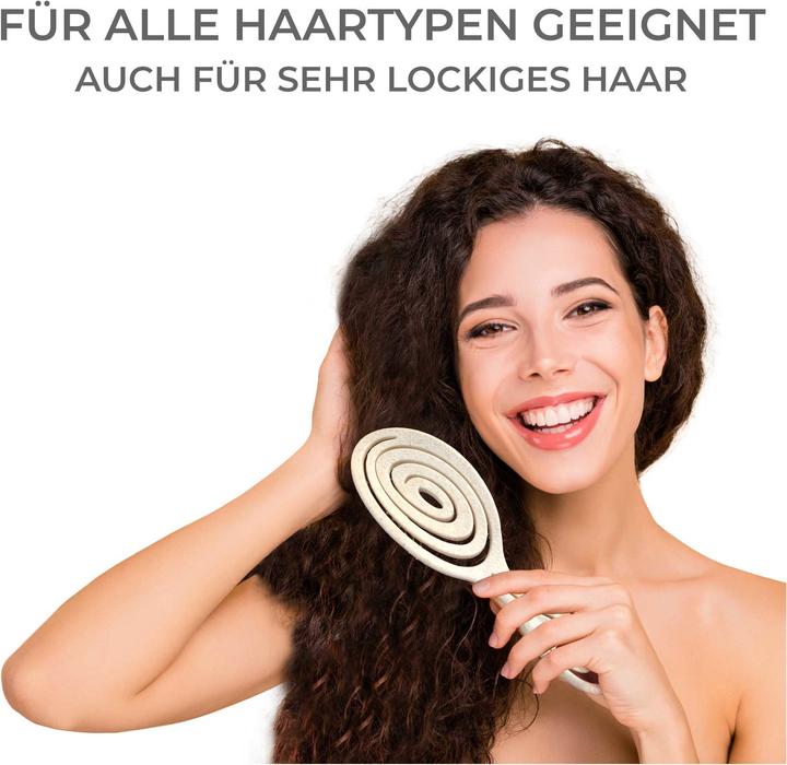 Produktbild Quick Aid Detangler