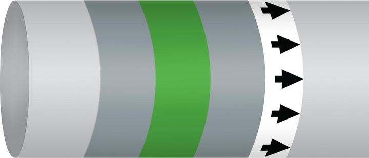 Actual product image Brady B-7541, ISO 14726 IMO pipe markers - nitrogen, polyester, grey/green/grey, glossy, 200.0