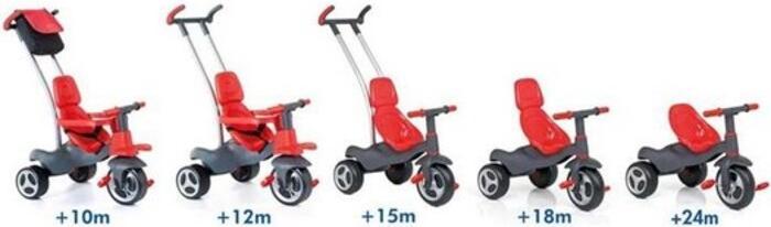 Image du produit Molto Tricycle Urban Trike Easy Control