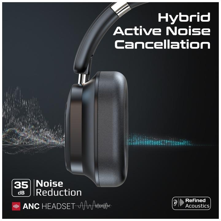 Image du produit ProMate VuTune Casque ANC avec contrôleur (ANC, 50 h, Sans fil, Filaire)