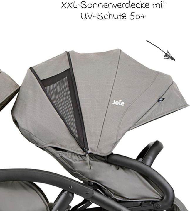 Immagine prodotto Joie evalite duo