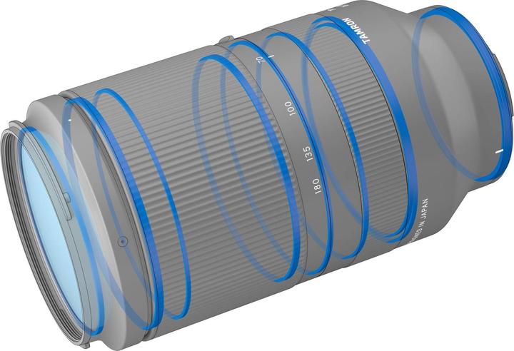 Actual product image Tamron AF 70-180mm f/2.8 Di III VXD - (EU) (Sony E, full size)