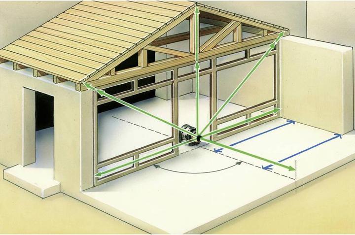 Produktbild Laserliner Rotationslaser