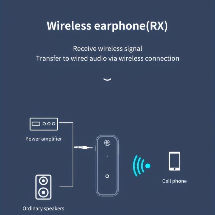 Produktbild PhoneLook Bluetooth 5.0 Audio-Adapter 3,5 mm Dual-Funktion Sender Empfänger USB wiederaufladbar (Sender & Empfänger)
