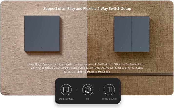Image du produit Aqara Smart Wall Switch H1 Gris Non Neutre, Double Rocker (Zigbee)