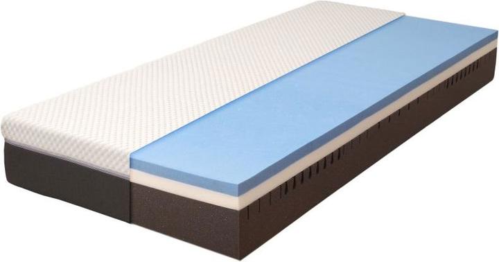 Image du produit Sun garden Eiselfing (90 x 200 cm, Noyau de mousse)