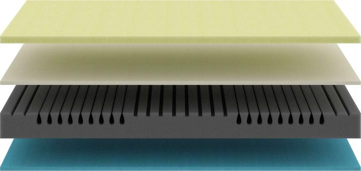 Image du produit basics by BICO Basic #03 (140 x 200, Noyau de mousse)